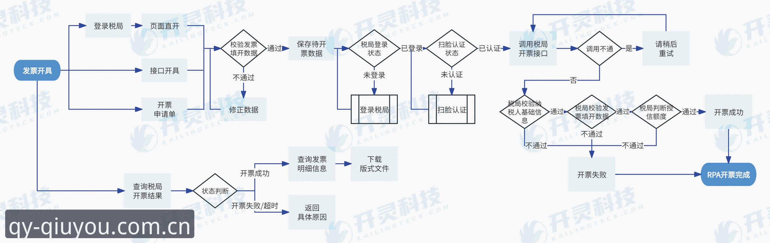 球友会安卓安装包攻略 球友会安卓安装包攻略详解:从下载到使用的全流程指南